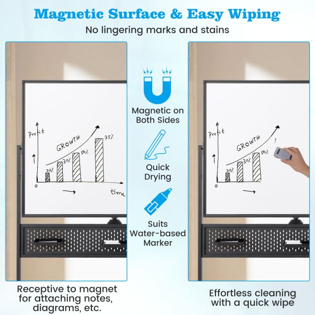 120 x 90 CM Double-Sided Dry Erase Mobile Board with Stand-Black