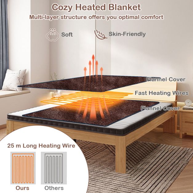 130 x 180 cm Electric Heated Blanket with 4 Heating Levels-Coffee