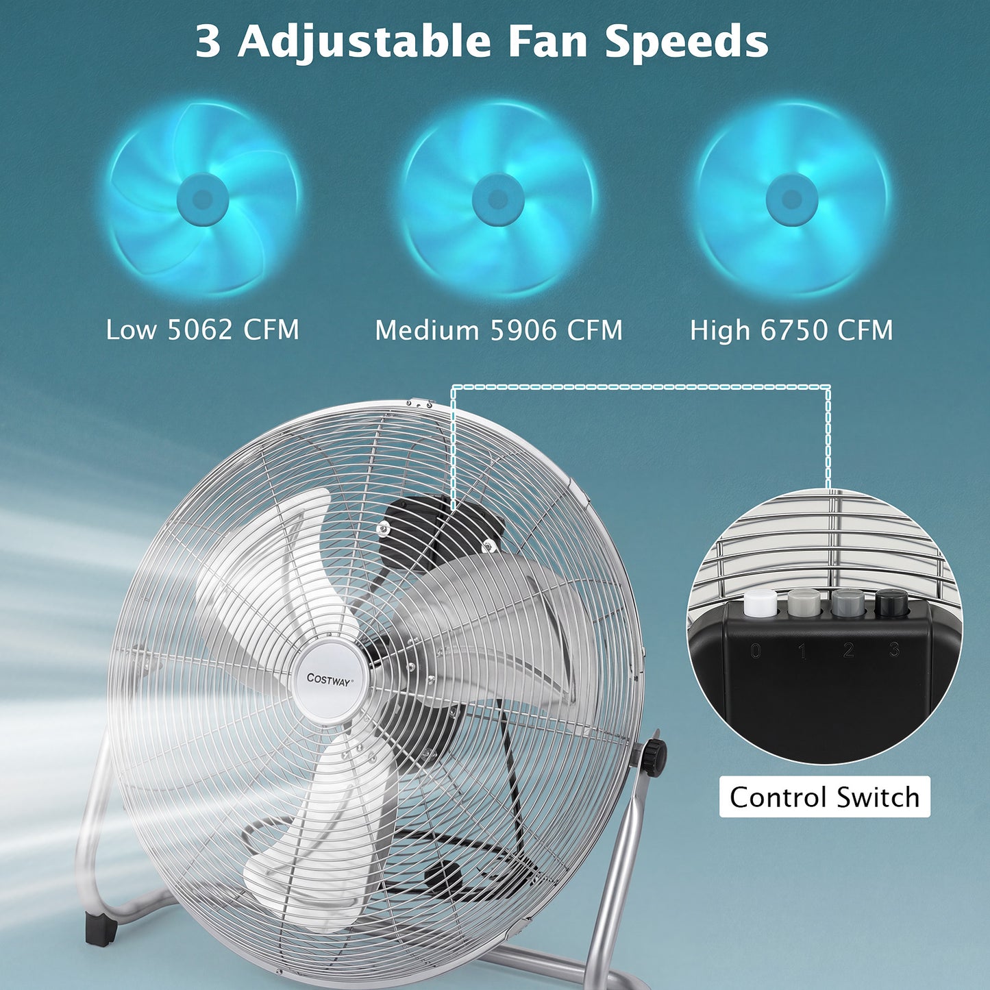 160W High Velocity Floor Fan with 3 Speed and Adjustable Tilting Head-Silver
