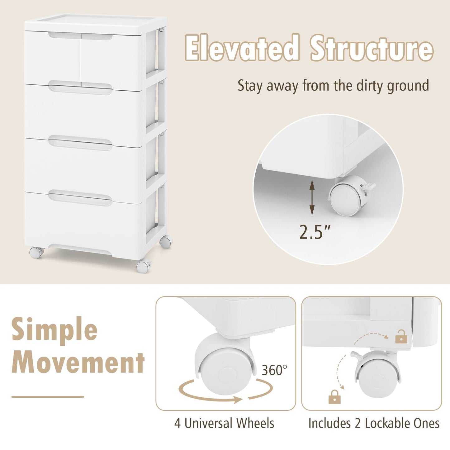 Rolling Storage Cabinet with Universal Wheels and 5/6/7 Drawers-5 Drawers