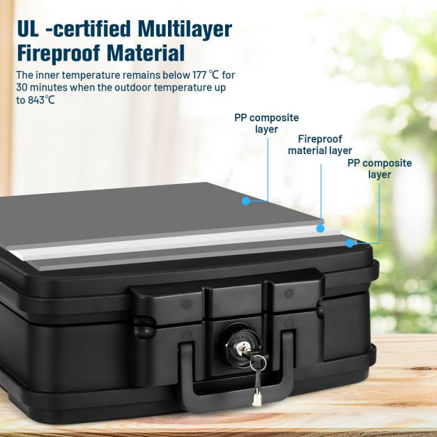 Fire and Water Resistant Portable Lockable Safe Chest