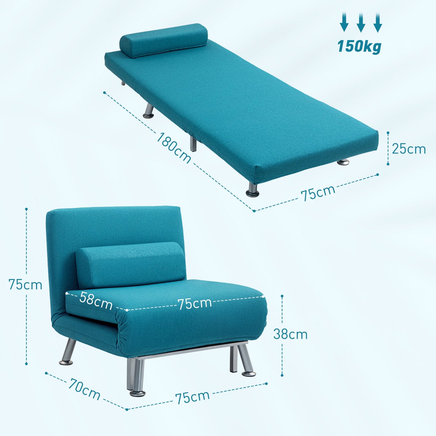 Fotel rozkładany HOMCOM Single Linen-Feel - ciemnoniebieski