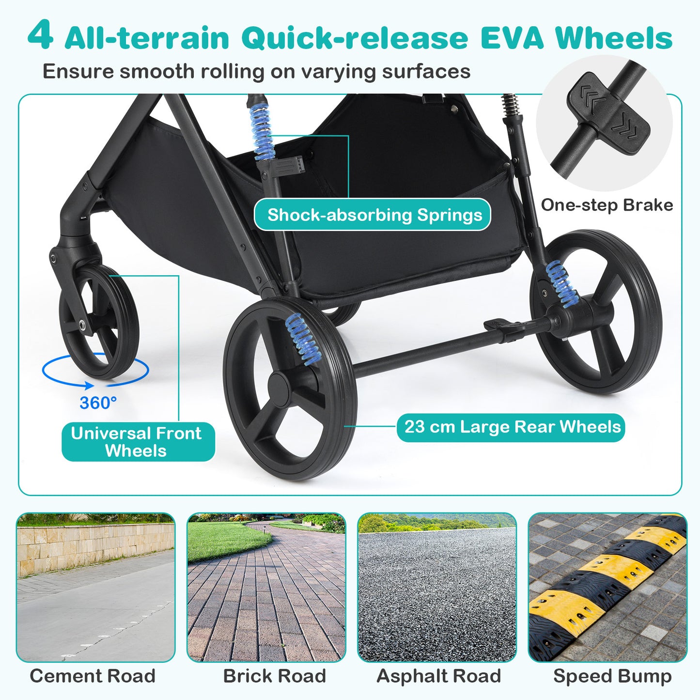 2 in 1 Baby Stroller Convertible High Landscape with Bassinet Mode Reversible Seat-Black