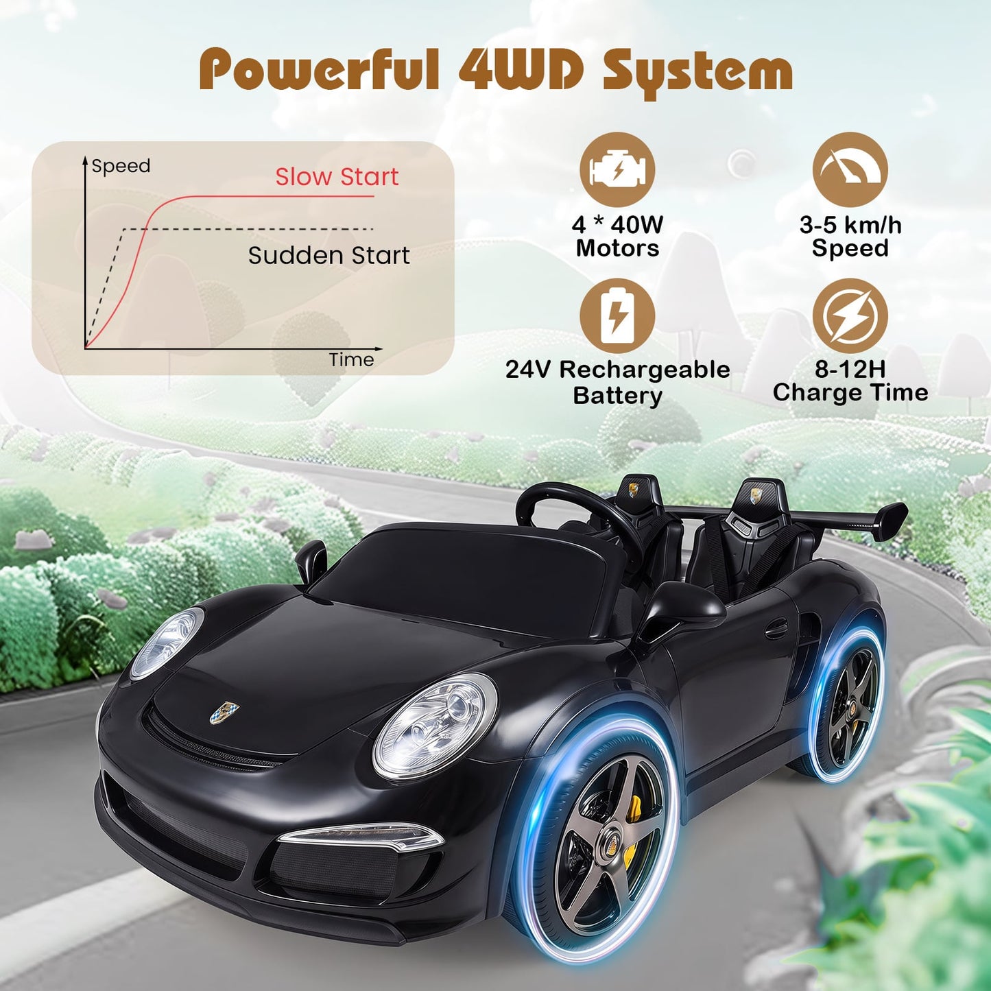 24V Battery Powered Electric Vehicle with Parent Remote Control and LED Lights-Black