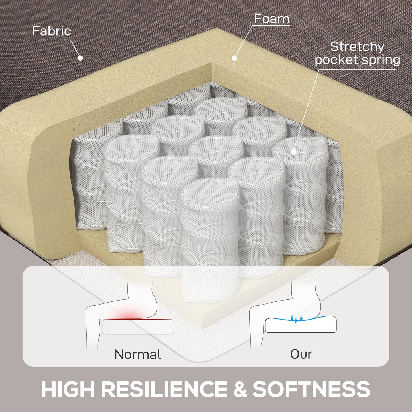 HOMCOM Wingback Accent Chair, Retro Upholstered Button Tufted Occasional Chair for Living Room and Bedroom, Brown