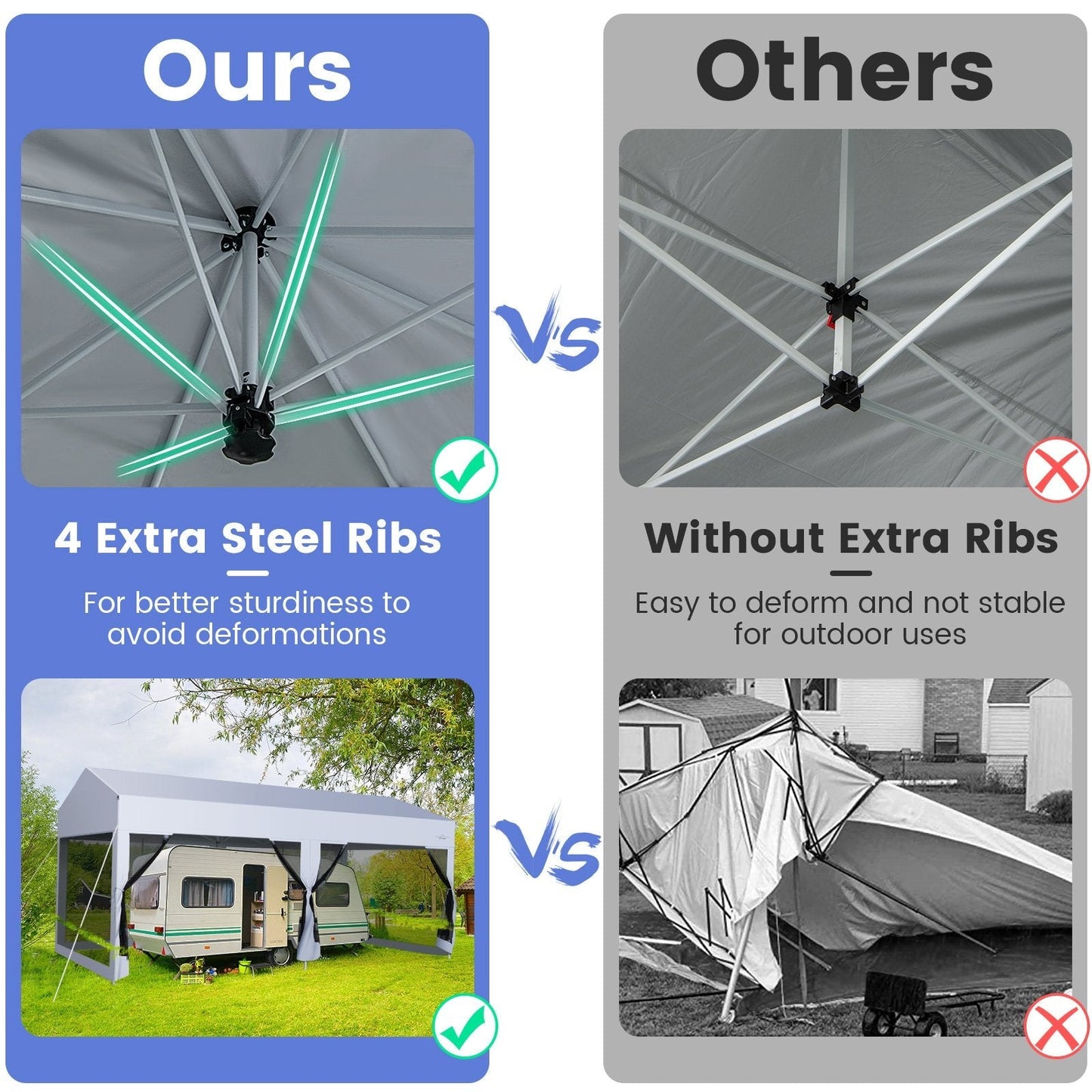 3 x 6 m Pop-Up Canopy UV Screen House Party Tent with Removable Sidewalls-White