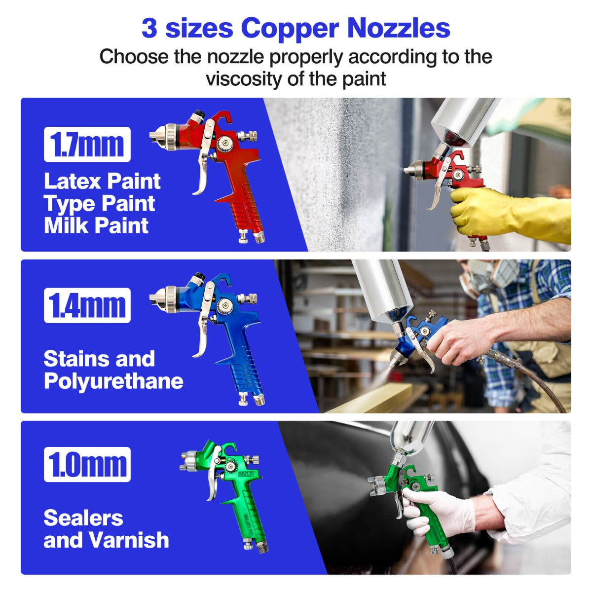 3 HVLP Auto Paint Car Primer Air Spray Gun Kit