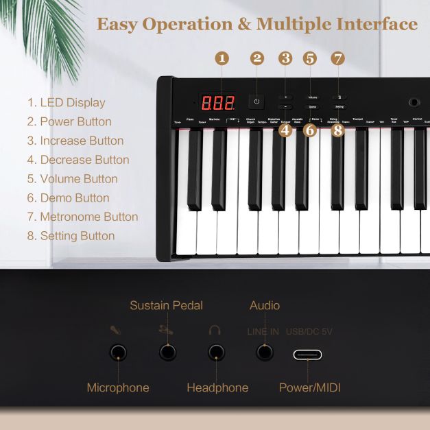 61-Key Portable Electronic Keyboard Piano with Stand and Stool