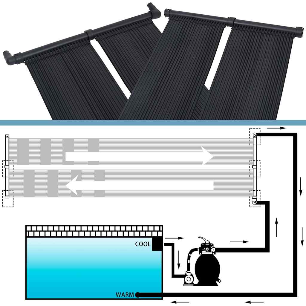 vidaXL Solar Pool Heater Panel 2 pcs 80x310 cm 5
