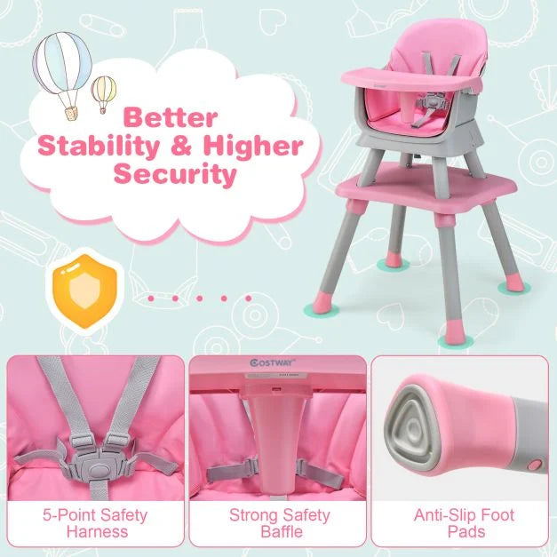 6-in-1 Baby High Chair with 5-Point Harness and Removable Tray-Pink