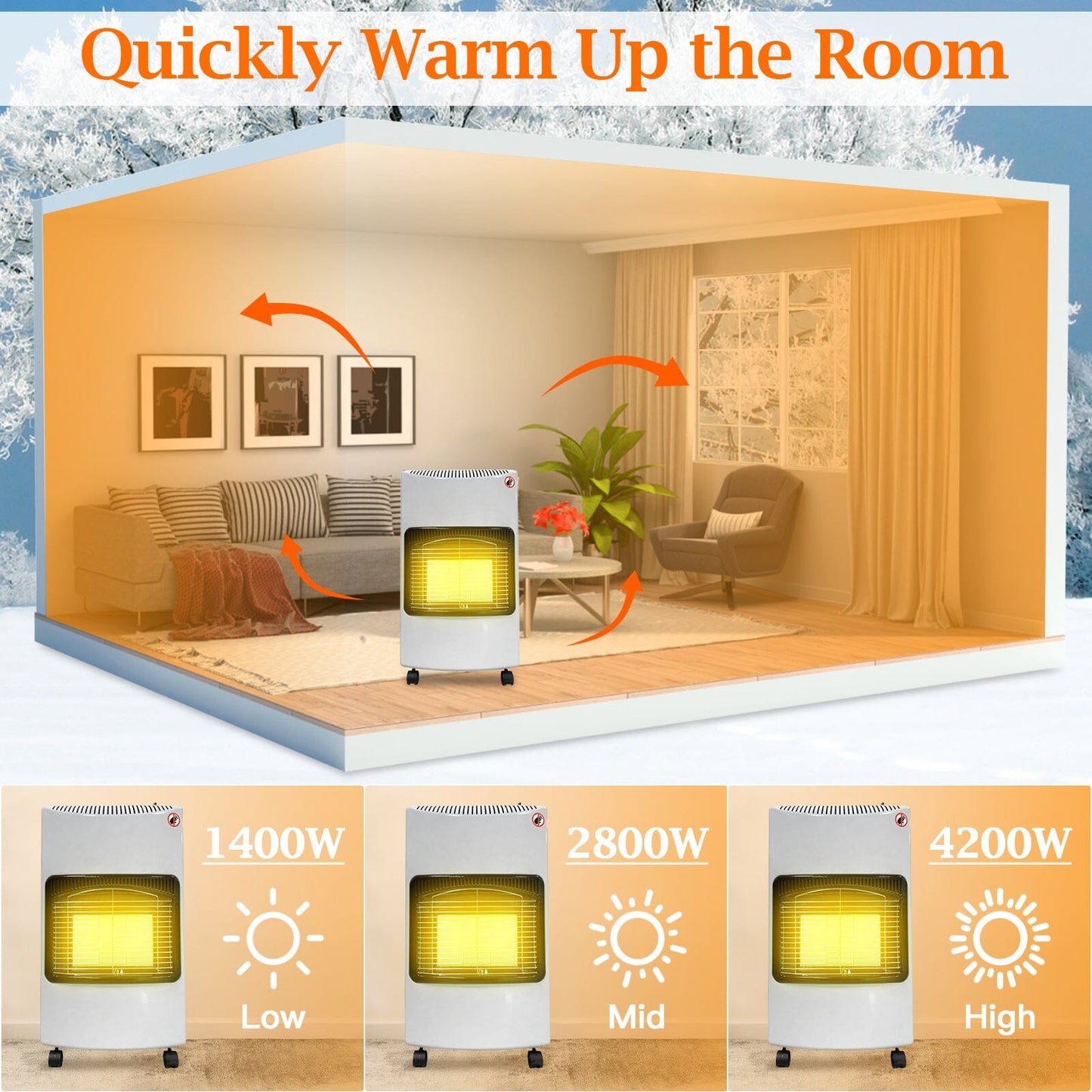 Black 4.2KW Portable Heater Free Standing Heating Cabinet Butane Gas Heater
