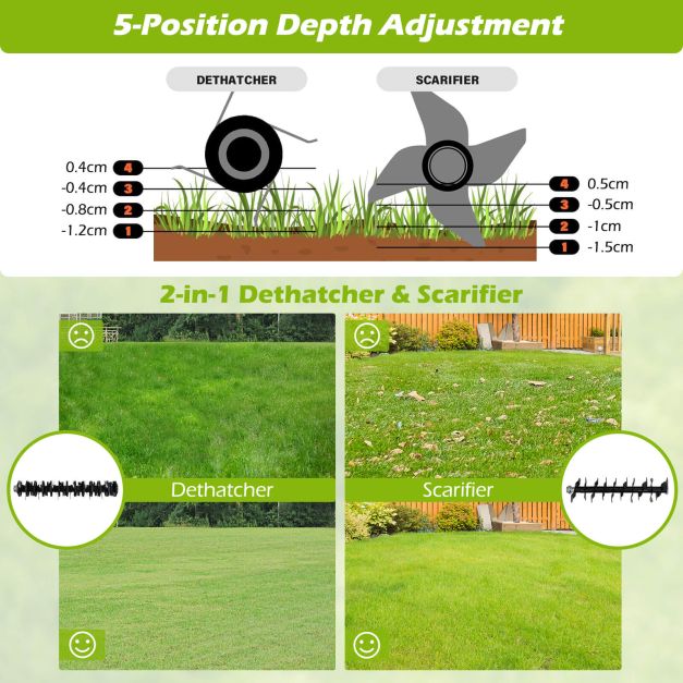 Adjustable Electric Dethatcher and Scarifier Folding Walk-Behind Weeder-Green