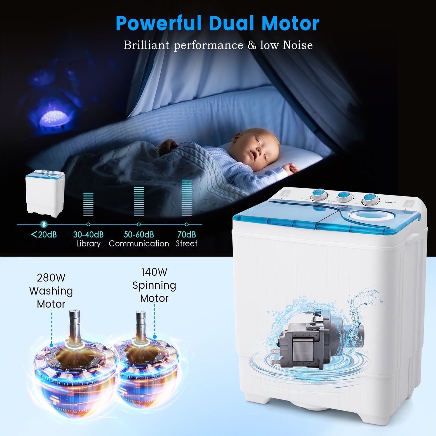 Portable Laundry Washer Spin Dryer with Timing Function and Drain Pump-Blue