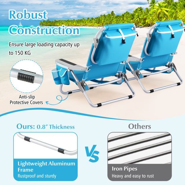 Folding Backpack Beach Chair Set of 2 with 5-Position Backrest for Adults-Blue