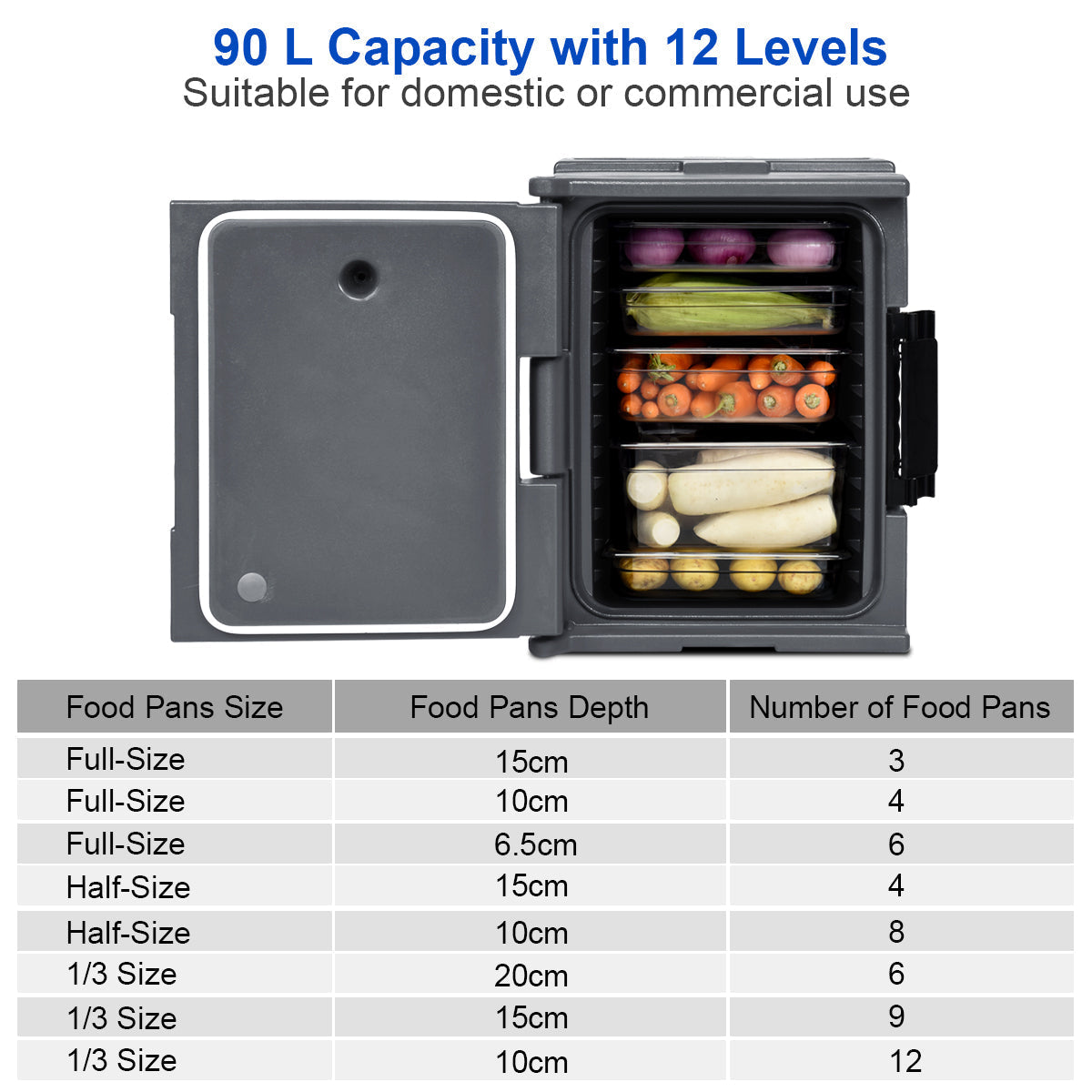 Front-Loading Insulated Food Pan Carrier for 6 Full-Size Pans-Grey