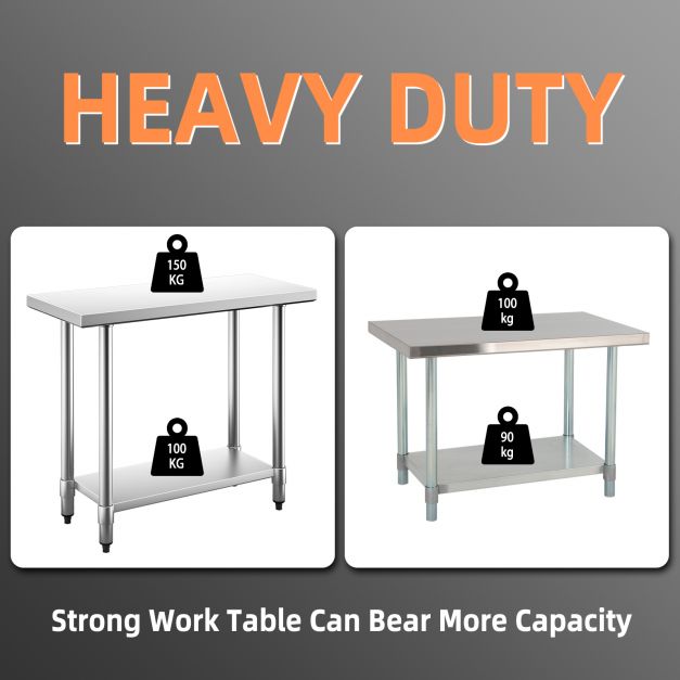 Stainless steel kitchen table work table gastro table with intermediate shelf 92x61x90cm