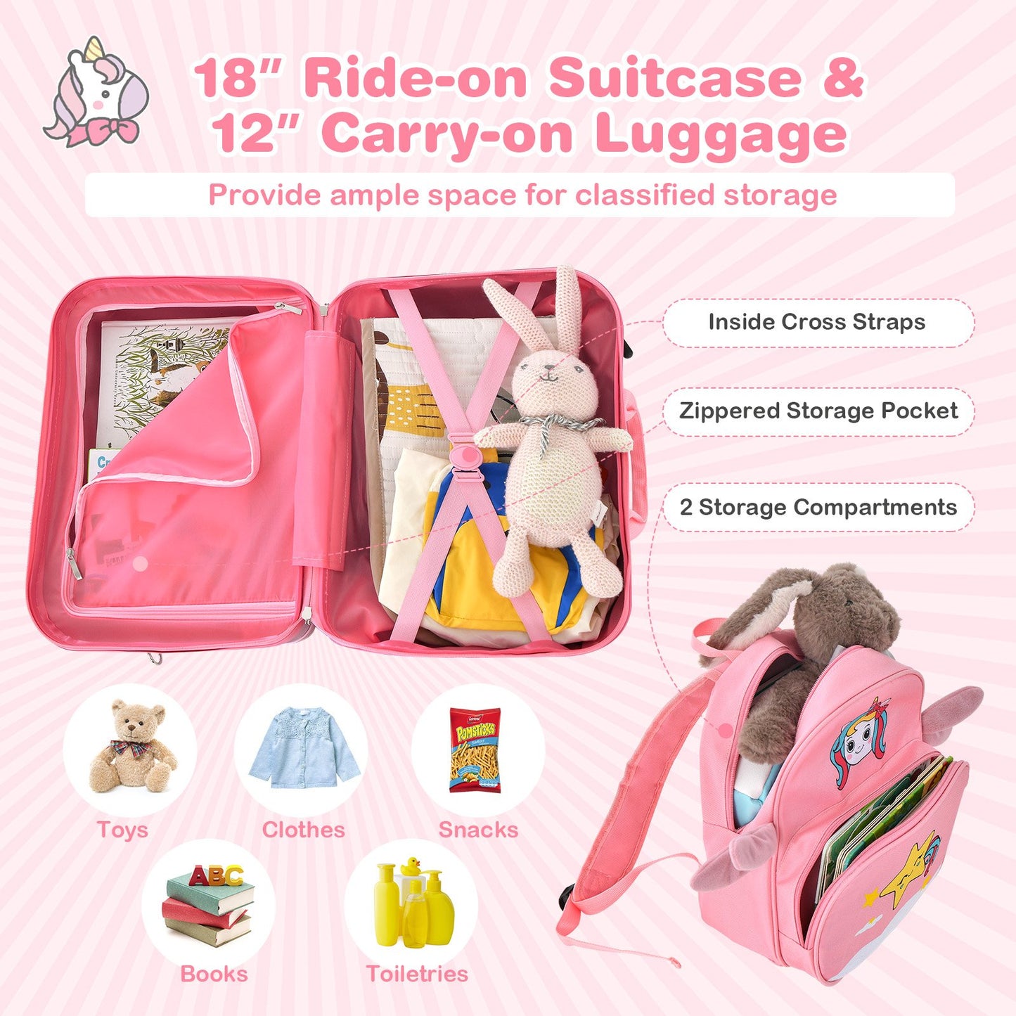 2 Pieces Kids Luggage Set with Spinner Wheels and Anti-Lose Rope-Pink