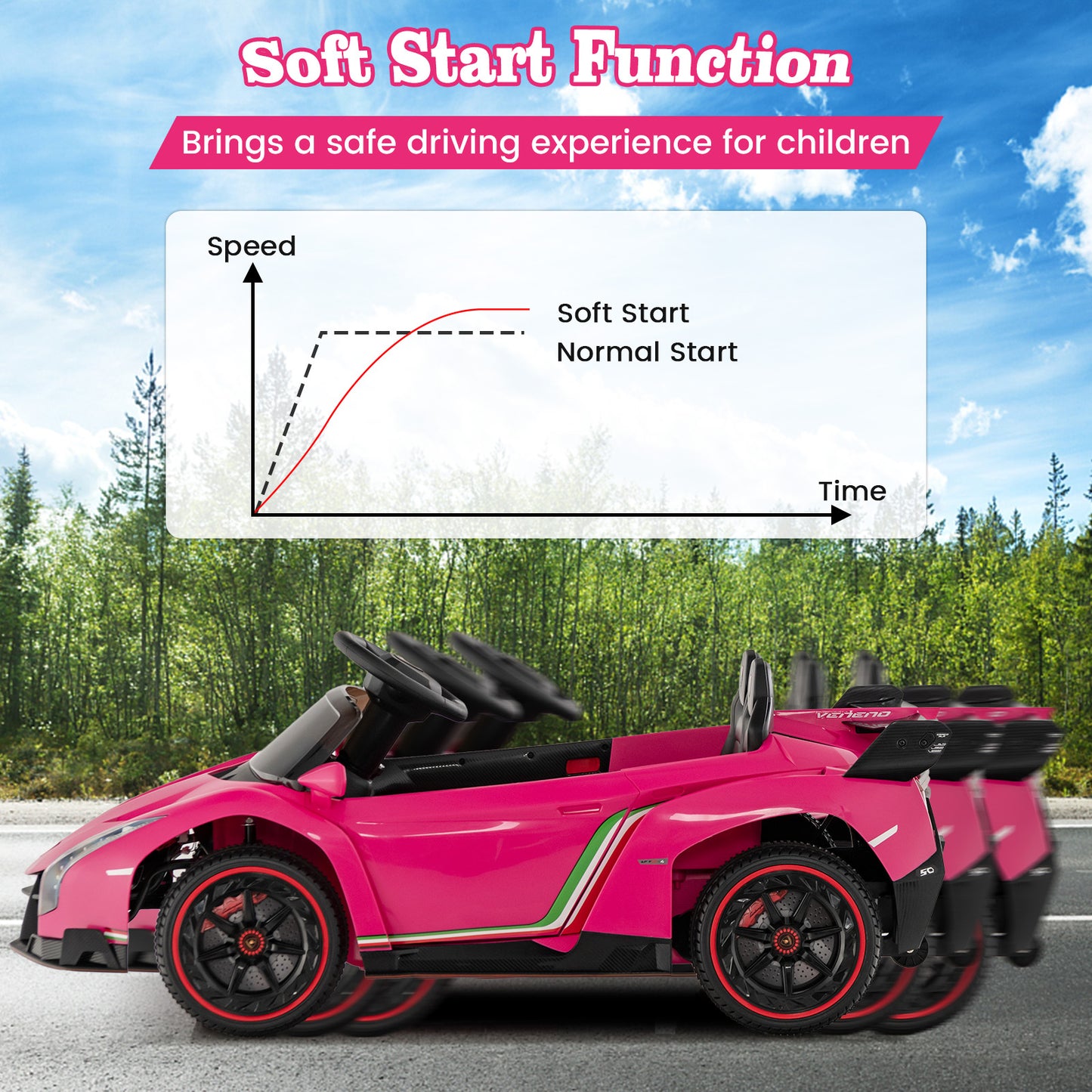 Licensed Lamborghini 4WD Kids Ride-on Sports Car-Pink