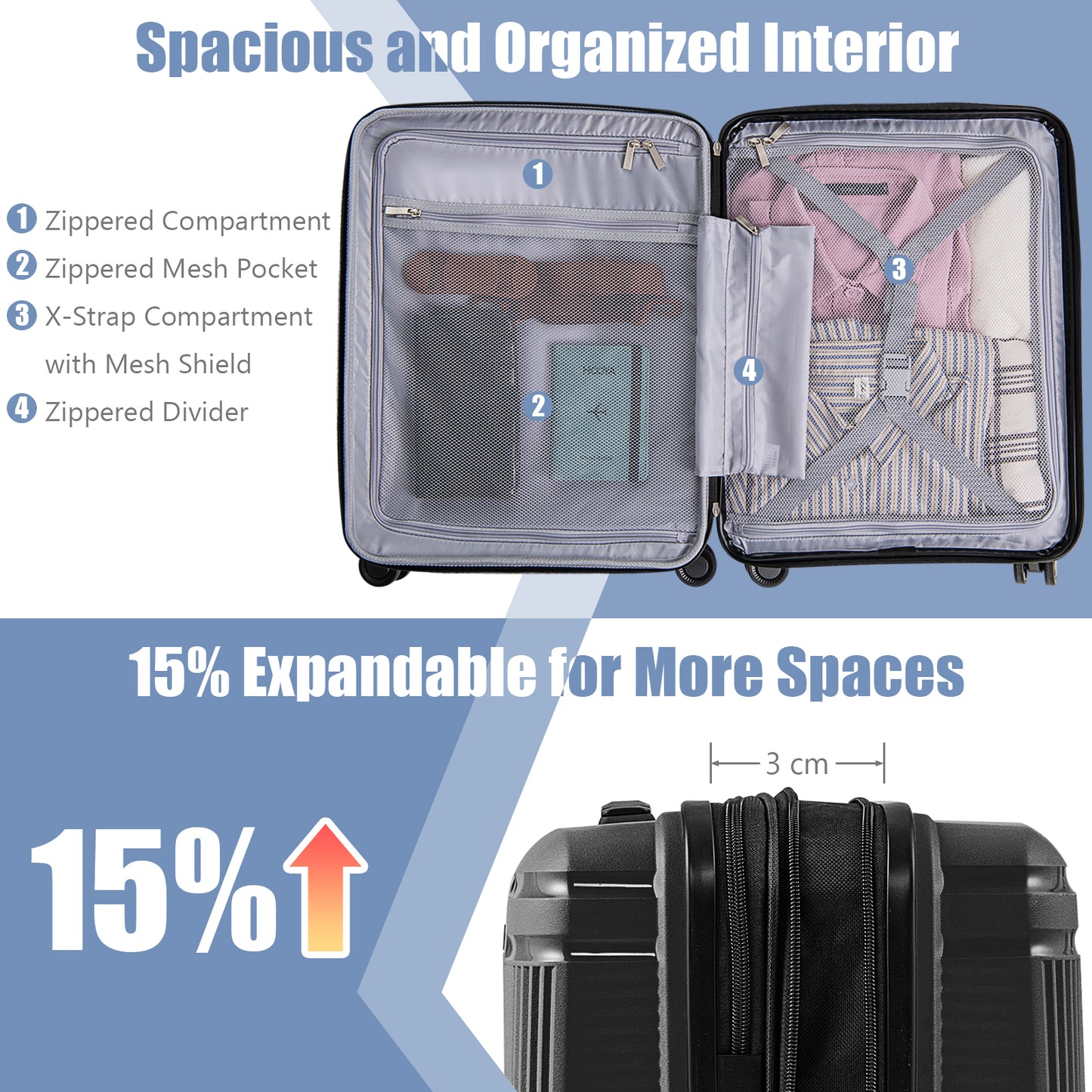 2-Piece Luggage Set 20 Inch Carry-on Suitcase and 14 Inch Cosmetic Case-Black