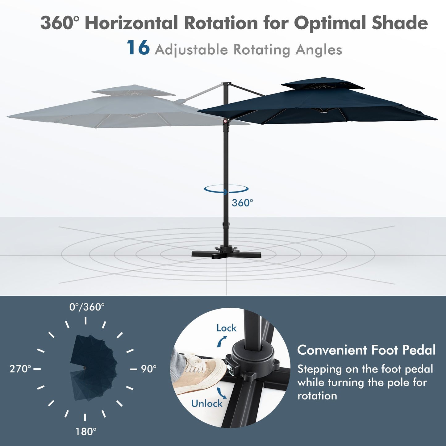 3M Square Cantilever Garden Parasol with 360° Rotation and Double Top-Navy