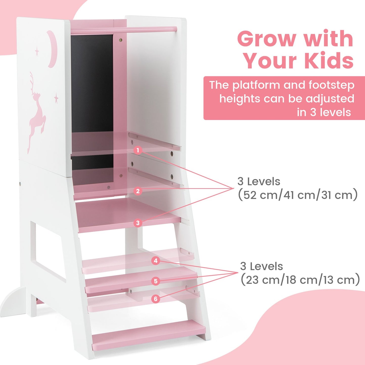 Toddler Kitchen Stool Helper with Chalkboard and Whiteboard-Pink
