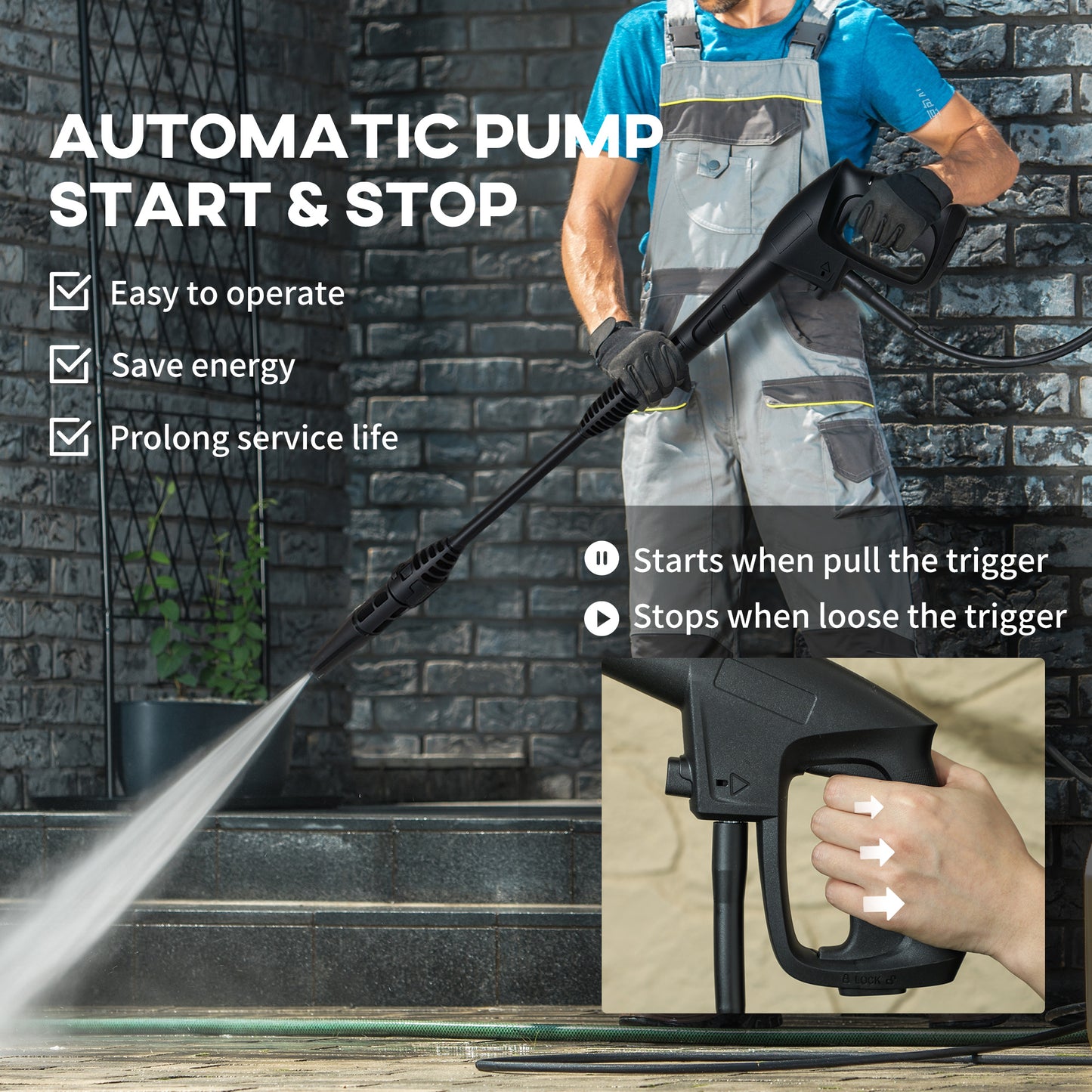 DURHAND 1800W High Pressure Washer, 150 Bar Pressure, 510 L/h Flow, High-Performance Portable Power Washer Jet Wash Cleaner with 6M Hose and Hose Reel for Garden, Car, Furniture, Yellow