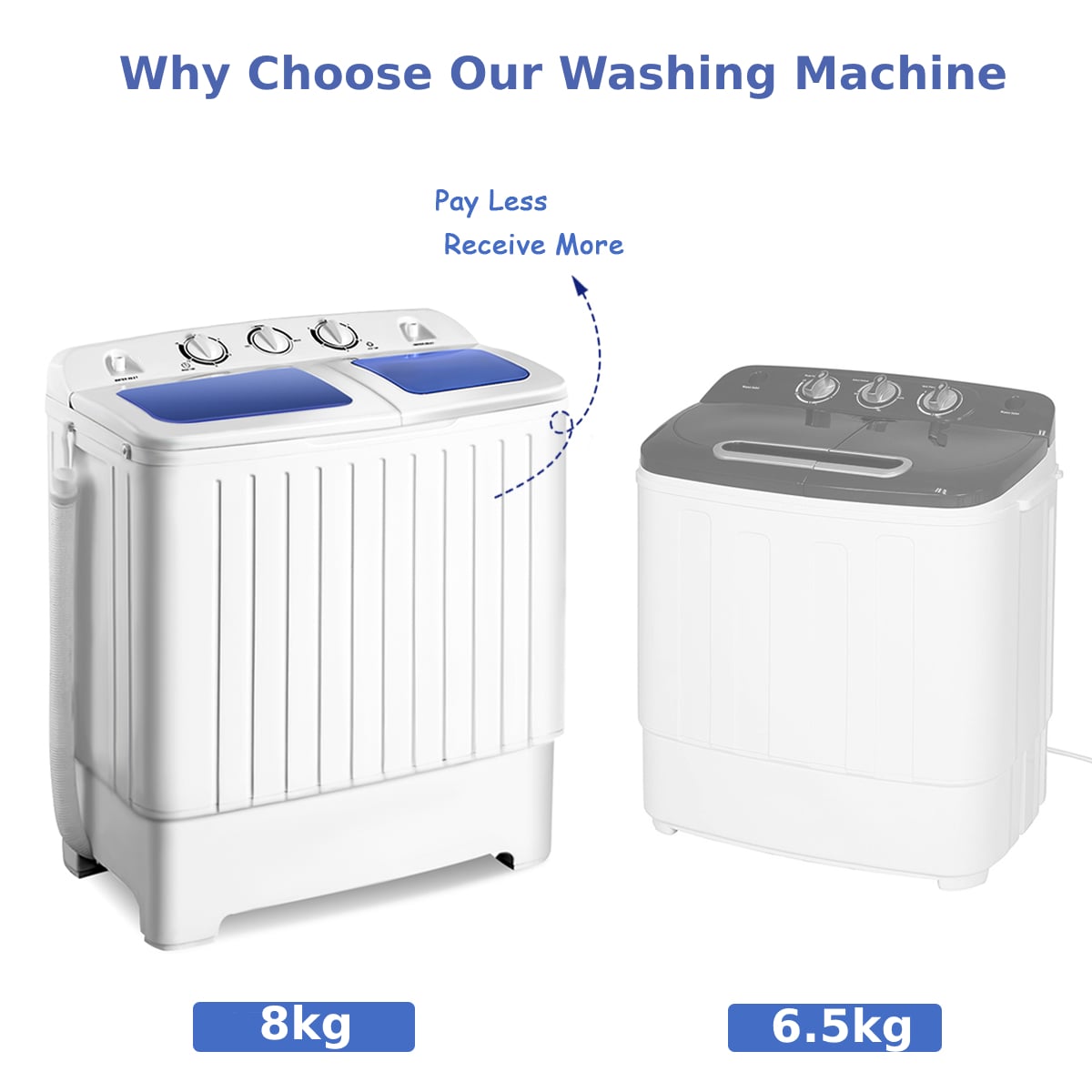 8 KG Twin Tub Washing Machine with Time Control and Drain Hose