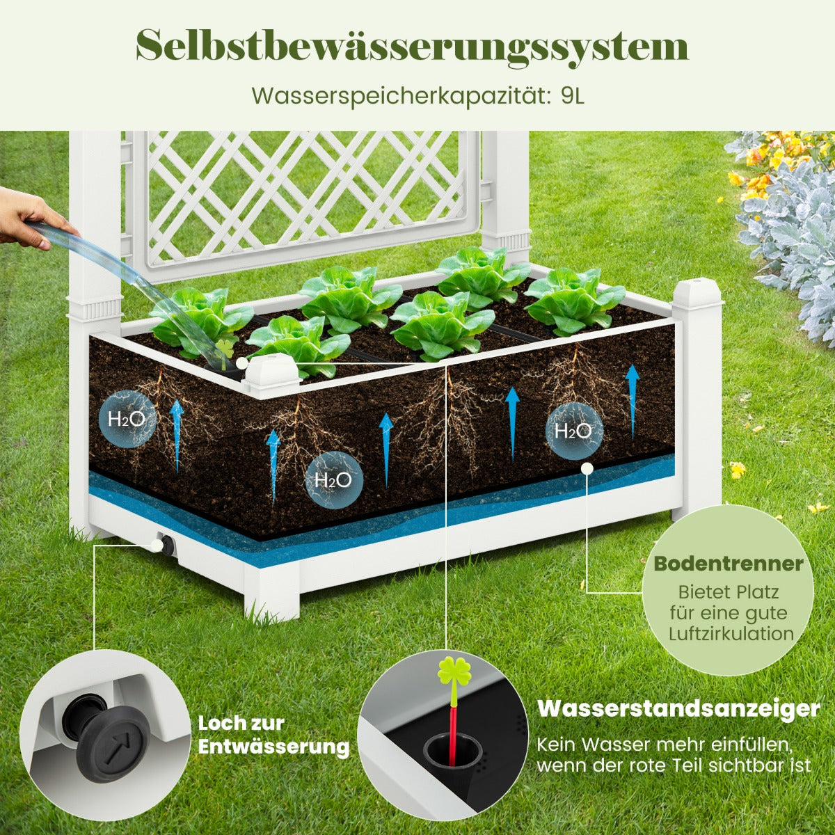 Outdoor Planter Box Self-Watering Raised Garden Bed Trellis with Water Level Indicator-White