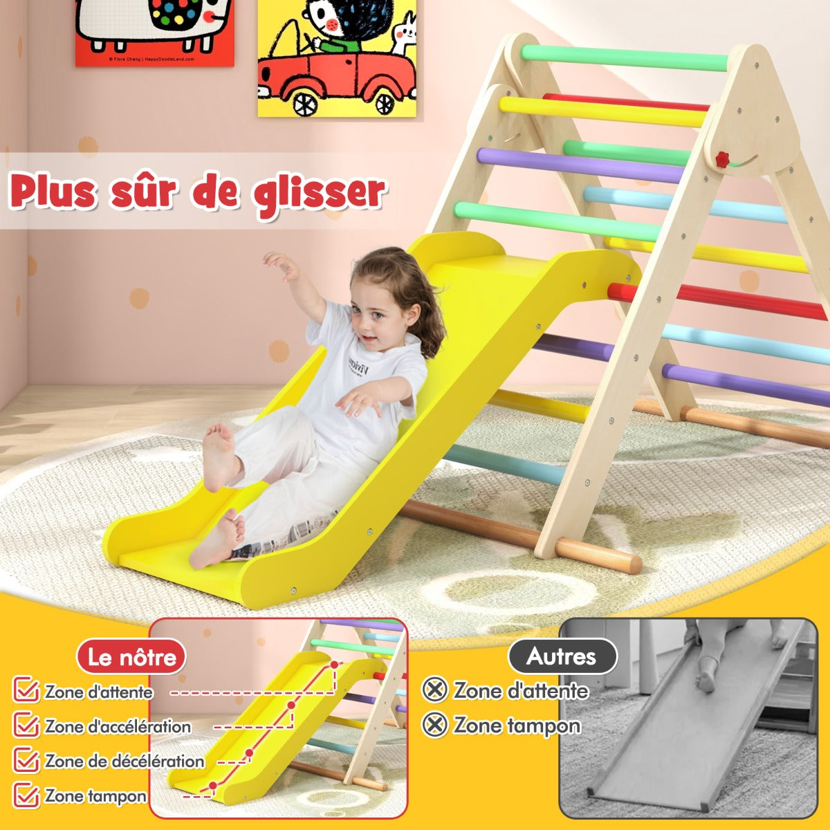 Pikler Triangle Set Foldable Triangle Climber with Slide-Colourful