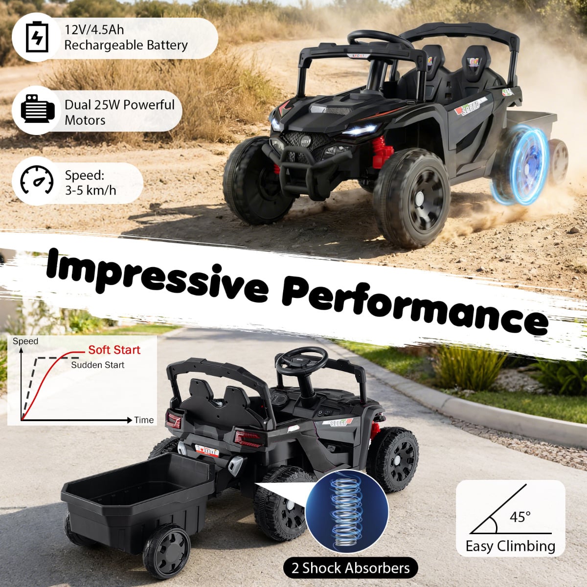 12V Battery Powered Ride On Kids Tractor with Detachable Trailer-Black