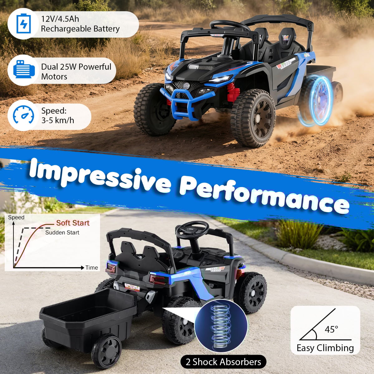 12V Battery Powered Ride On Kids Tractor with Detachable Trailer-Navy