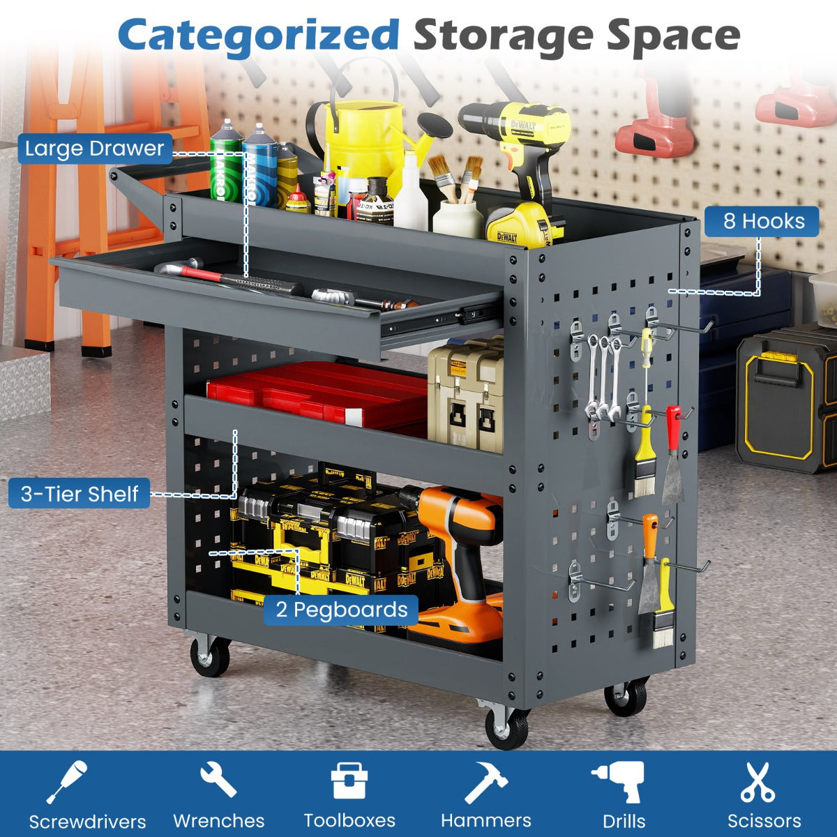 Metal Mechanic Tool Organizer with Large Drawer and 2 Pegboards-Grey