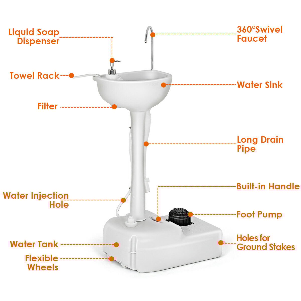 Portable Camping Sink with towel Holder and Rolling Wheels