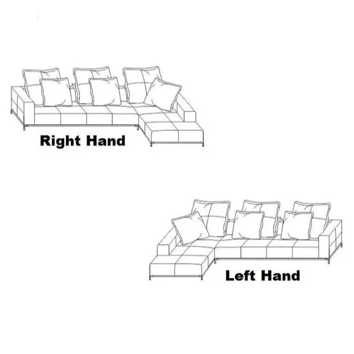 أريكة زاوية جامبو بظهر كامل من بليك - ذراع يمين ويسار