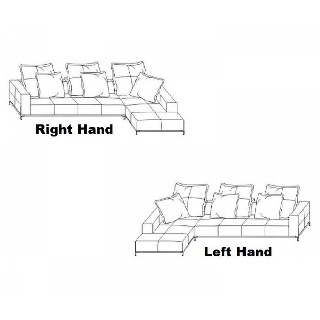 Chicago Velvet Corner Sofa - Heather Rose