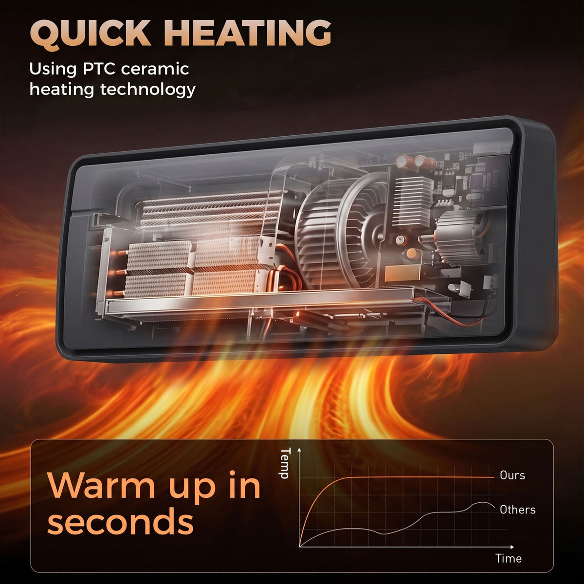HOMCOM Smart Electric Heater, 2000W Ceramic Wall Space Heater, App Wifi Enabled, Oscillation Fan, Adjustable Thermostat, Black