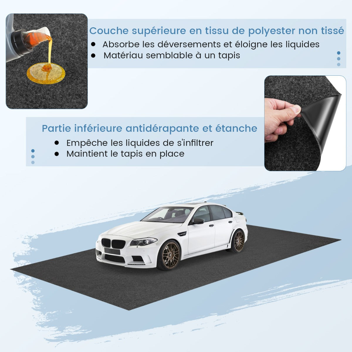 Waterproof Floor Mat 800 x 220 cm Reusable and Washable Car Anti-Slip Mat with Absorbent Double-Sided Adhesive Tape Grey