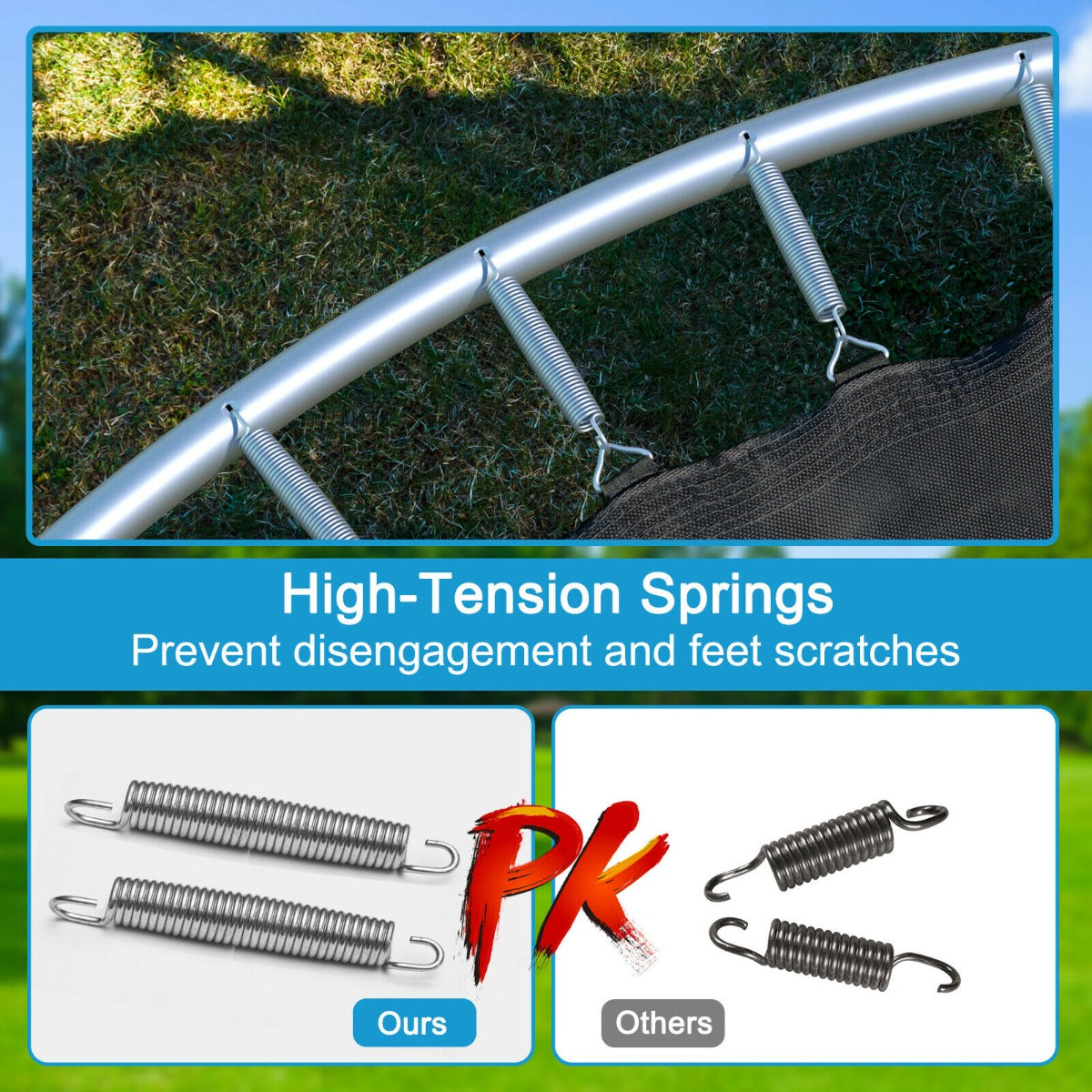 8/10/12FT Replacement Trampoline Mat with Metal V-Hooks-12FT