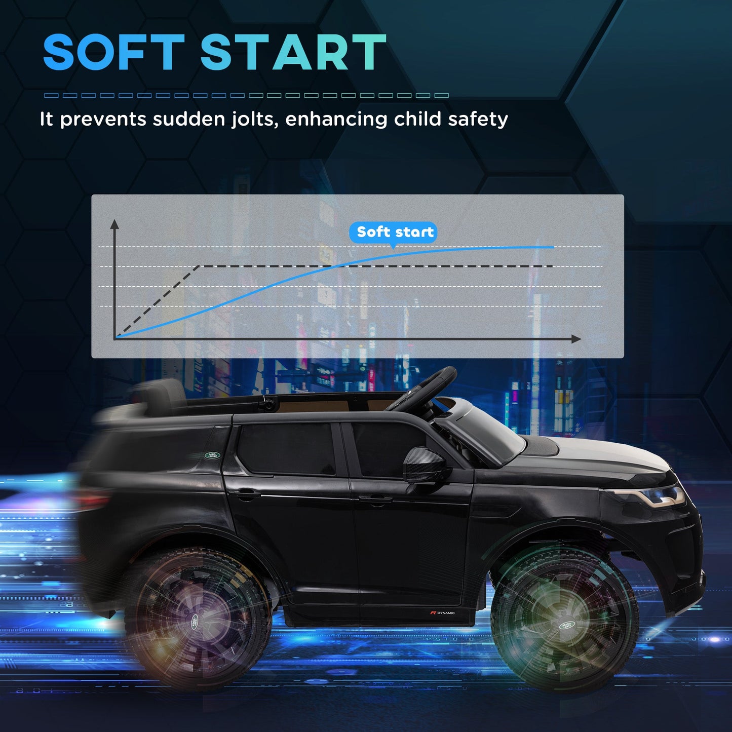 سيارة ركوب للأطفال من AIYAPLAY Land Rover Discovery Sport مرخصة بقوة 12 فولت مع جهاز تحكم عن بعد وأضواء وموسيقى وبوق، للأطفال من سن 3 إلى 6 سنوات، لون أسود