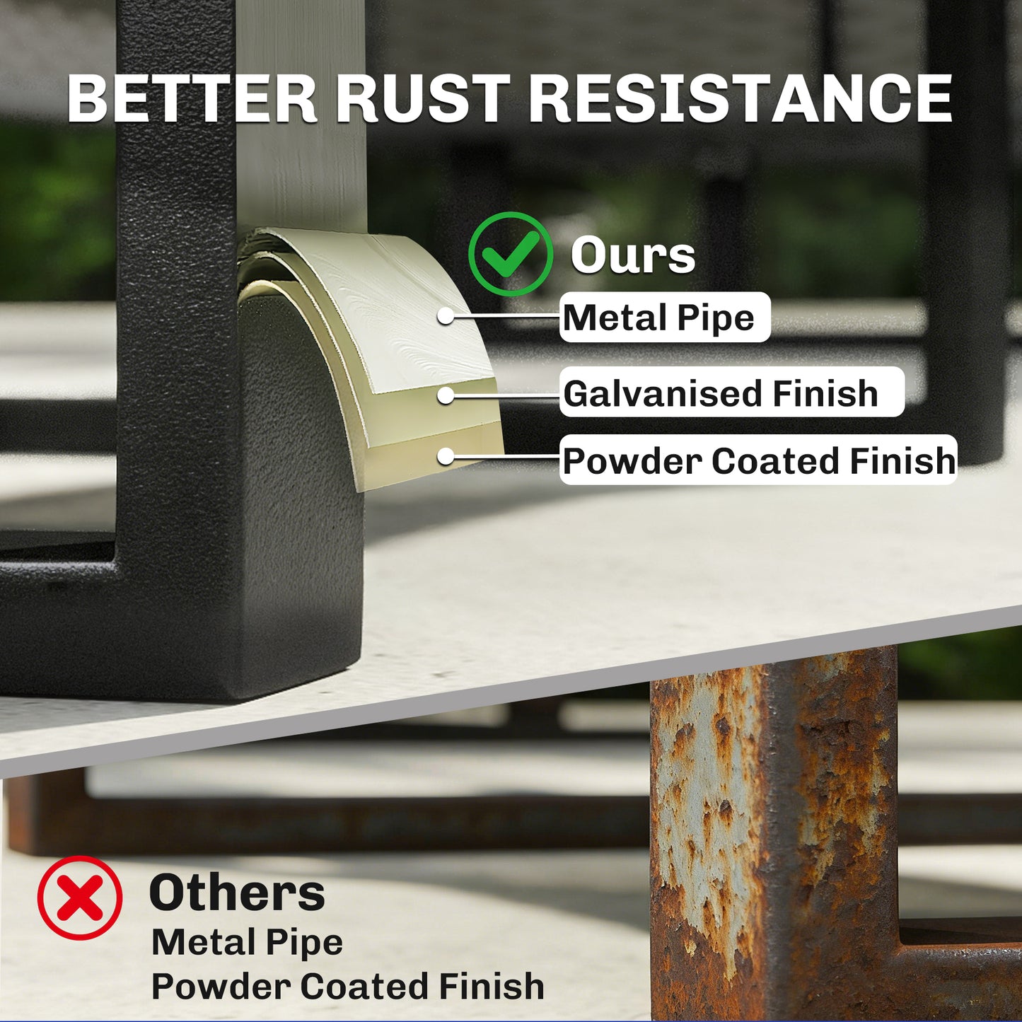 Outsunny 5 Seater Rattan Garden Furniture Set, L Shaped Garden Corner Sofa, Adjustable Back, Faux Wood Table, Dark Grey