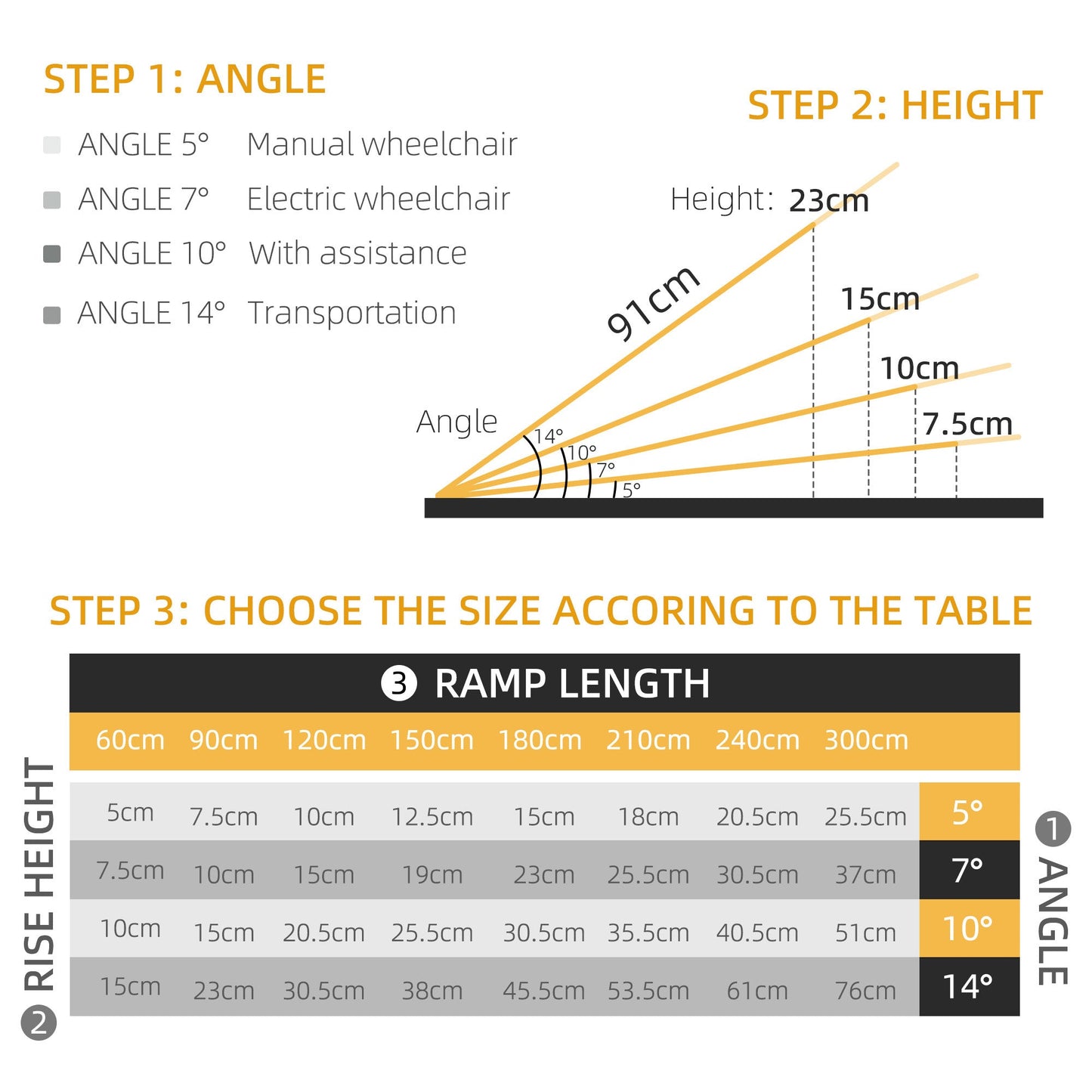HOMCOM 3ft Folding Aluminum Wheelchair Ramp Scooter Portable Mobility Assist Suitcase Access Aid Disabled