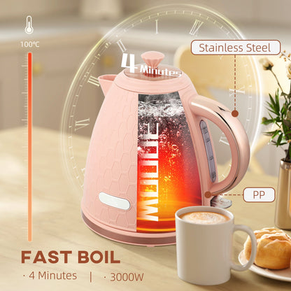 HOMCOM 3kW Rapid Boil Honeycomb Kettle - Light Pink