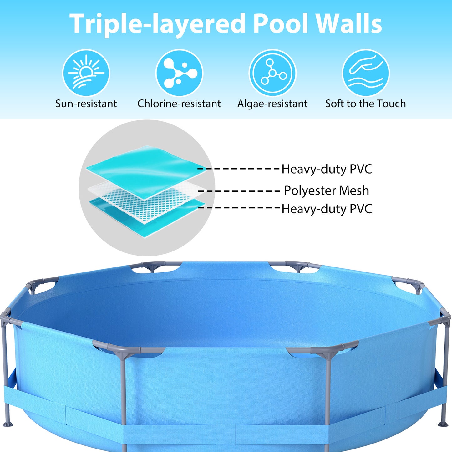 10 Feet Round Outdoor Framed Pool Set with Filter Pump