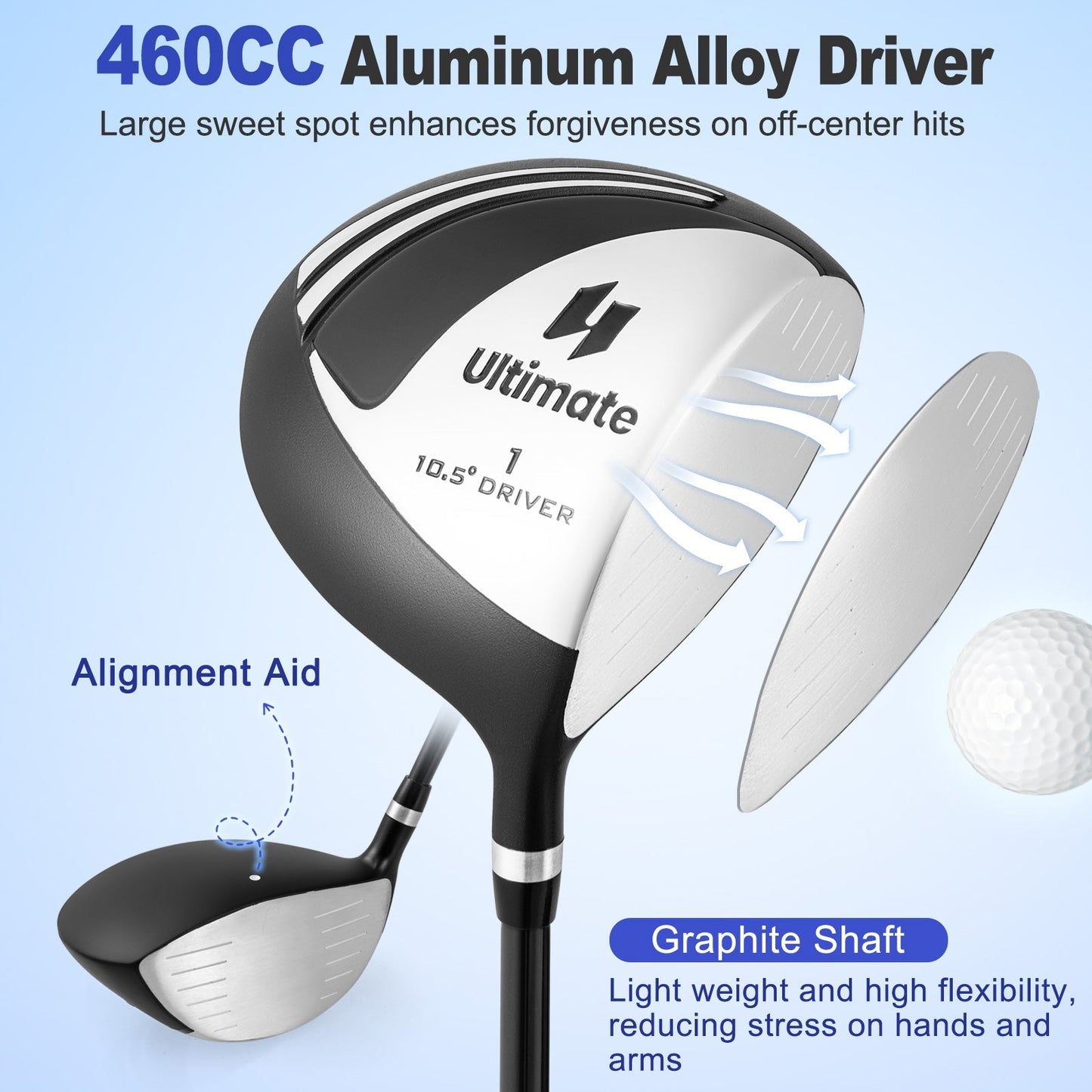 Complete Golf Club Package Set with oversize aluminum driver for Outdoor Use-Black