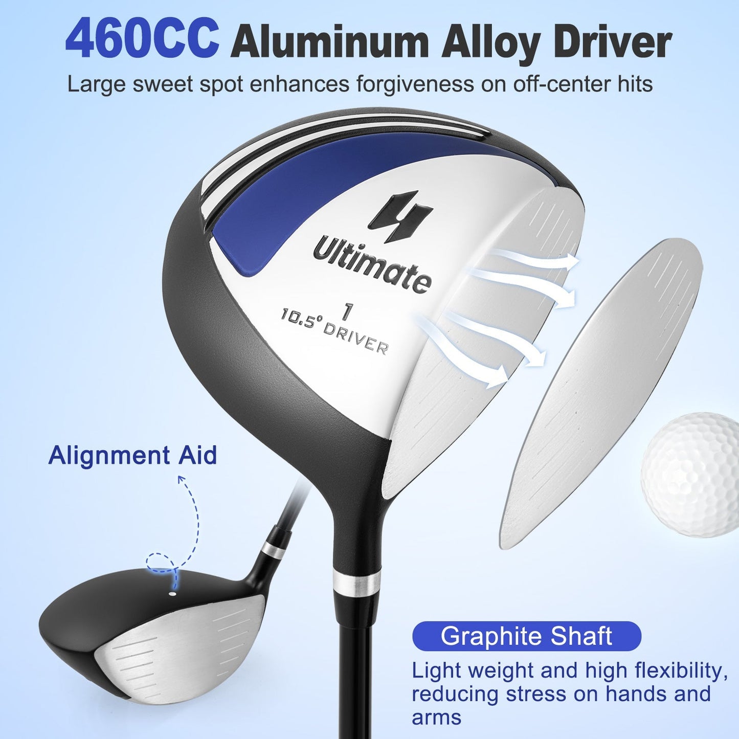 Set 10 Pieces Men's Complete Golf Clubs Package