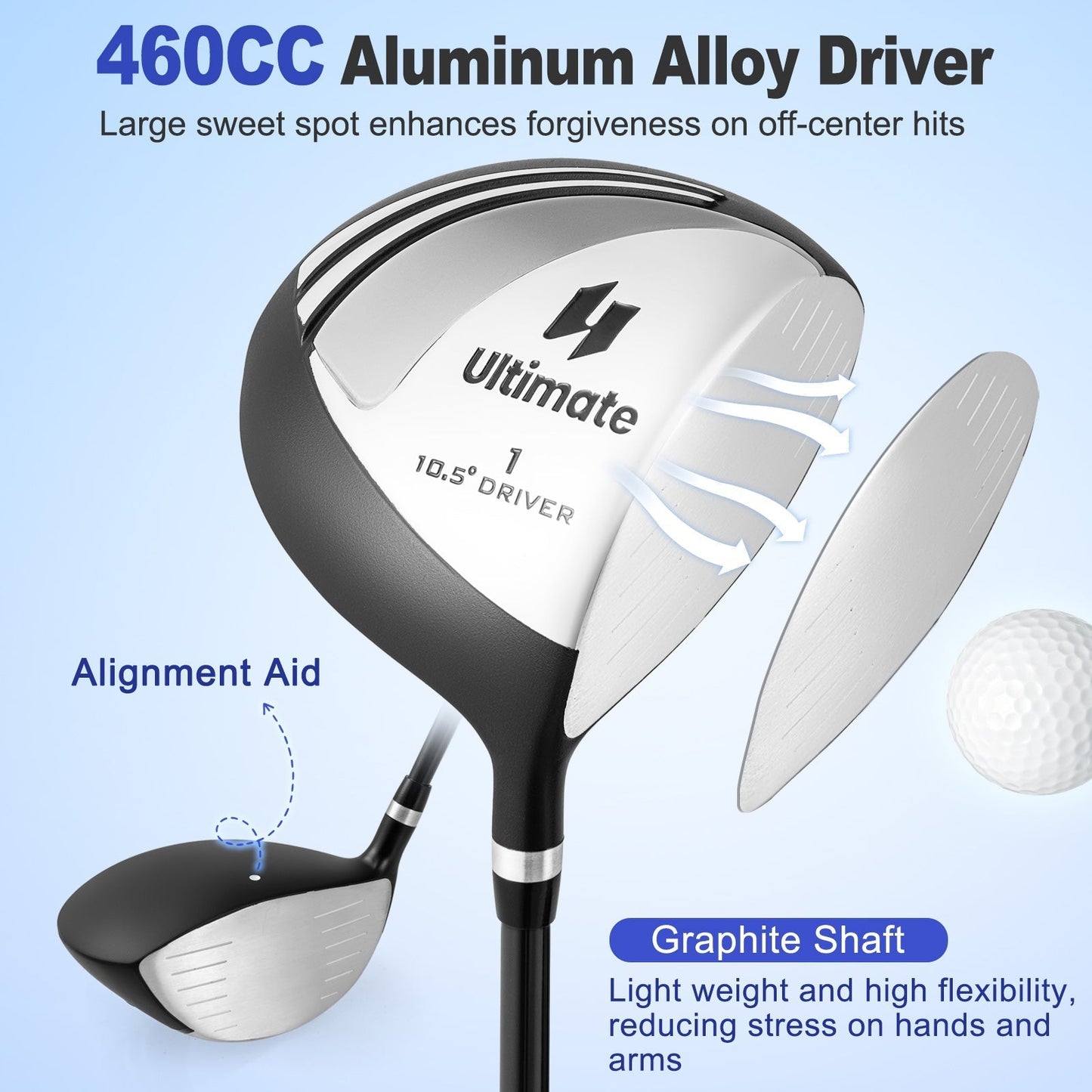 Complete Golf Club Package Set with oversize aluminum driver for Outdoor Use-Grey