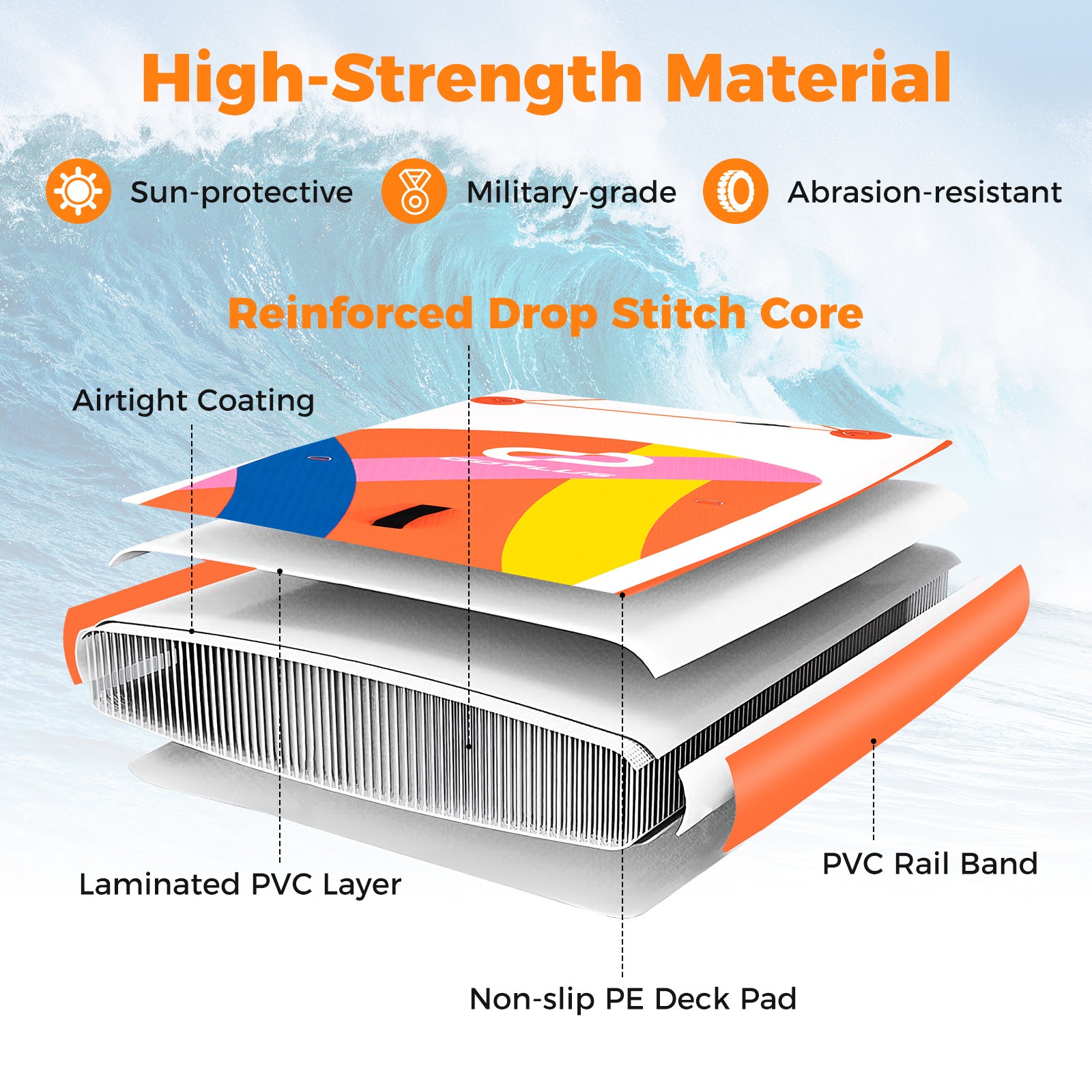11' Wide Inflatable Stand Up Paddle Board-Orange