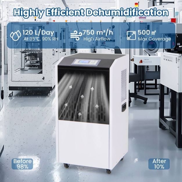 120L Commercial Industrial Dehumidifier for Spaces up to 500㎡-White