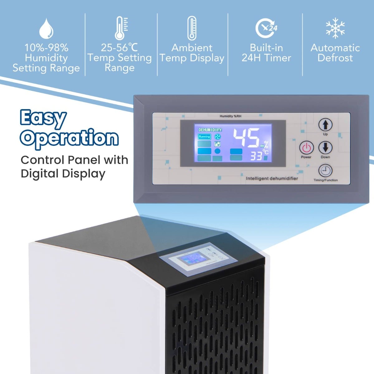120L Commercial Industrial Dehumidifier for Spaces up to 500㎡-White