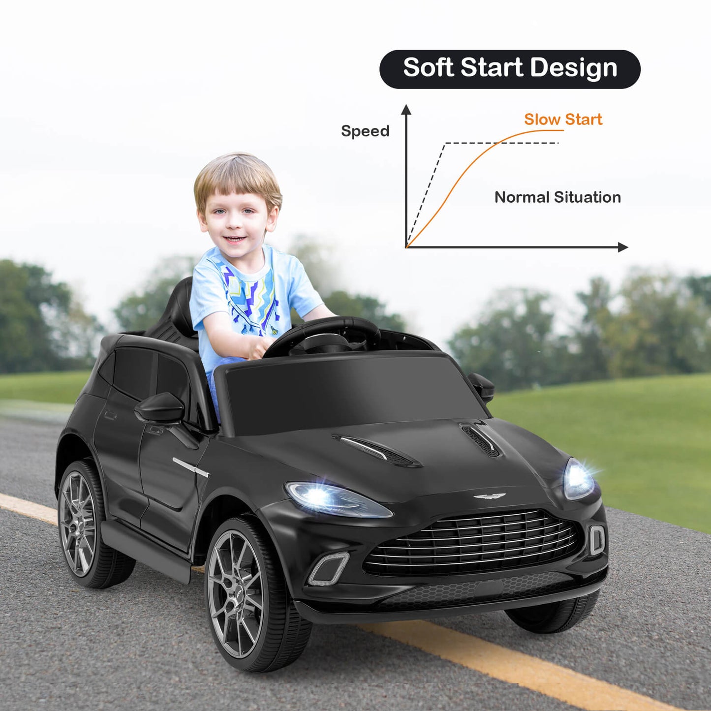12V Kids Ride on Vehicle Aston Martin Licensed with Horn and Taillights-Black